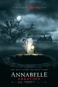 Download Annabelle: Creation (2017) {Hindi-English} 480p [320MB] || 720p [1.1GB] || 1080p [3GB]