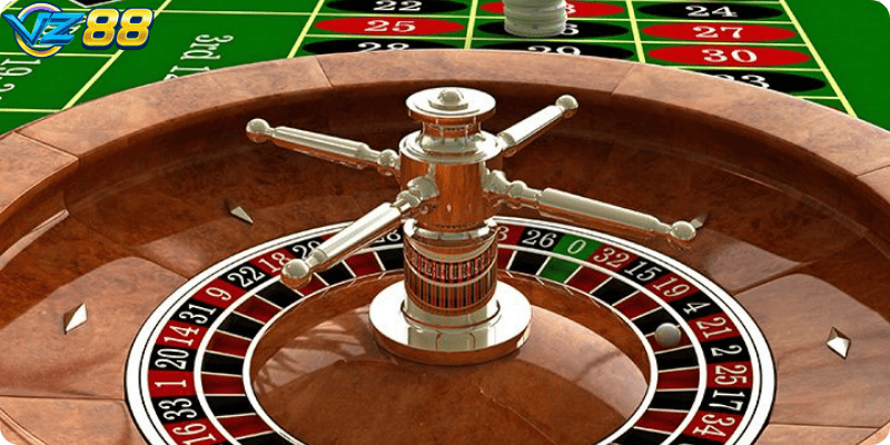 Hãy đặt hạn mức cho mỗi phiên chơi